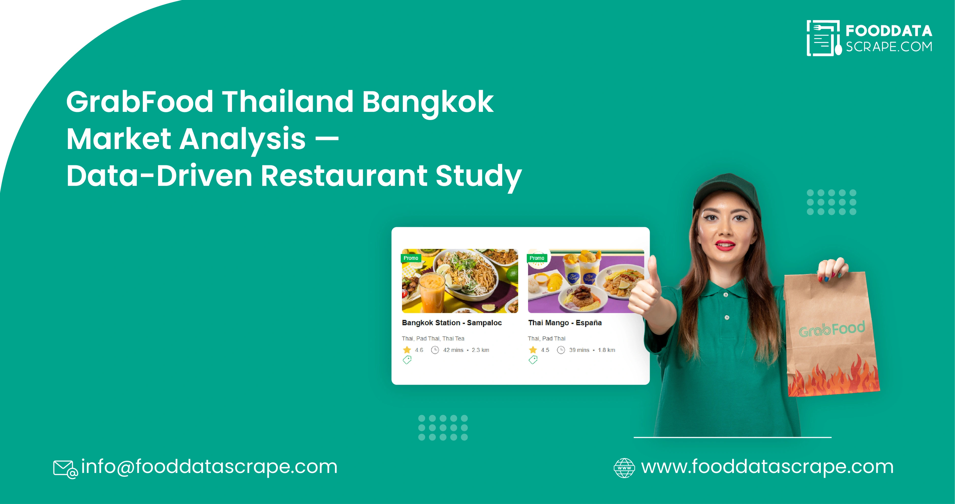 GrabFood Thailand Bangkok Market Analysis — Data-Driven Restaurant Study